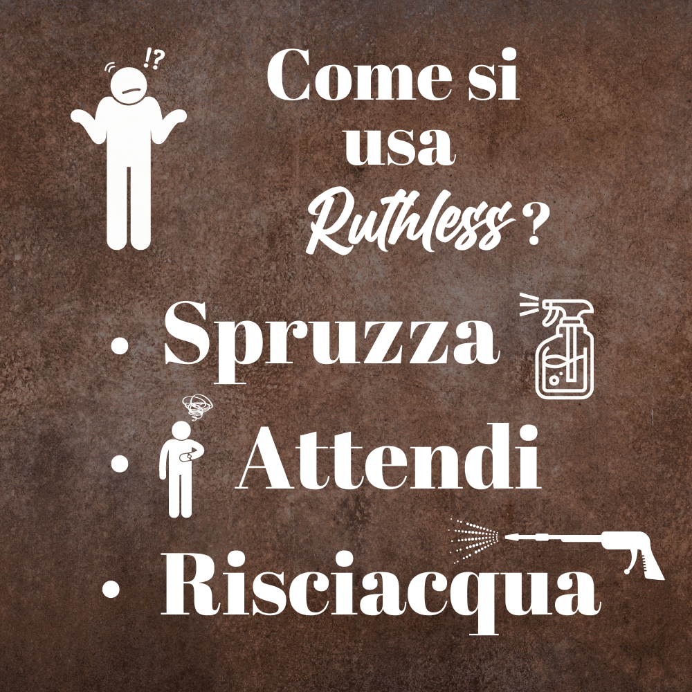 infografica sul modo d'uso del detergente per marmitta Ruthless